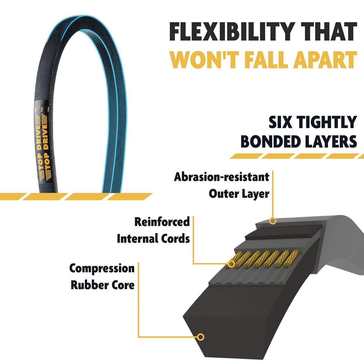 Top Drive B62/5L650, B/5L, Classic Wrapped V Belt, 5/8" x 65"