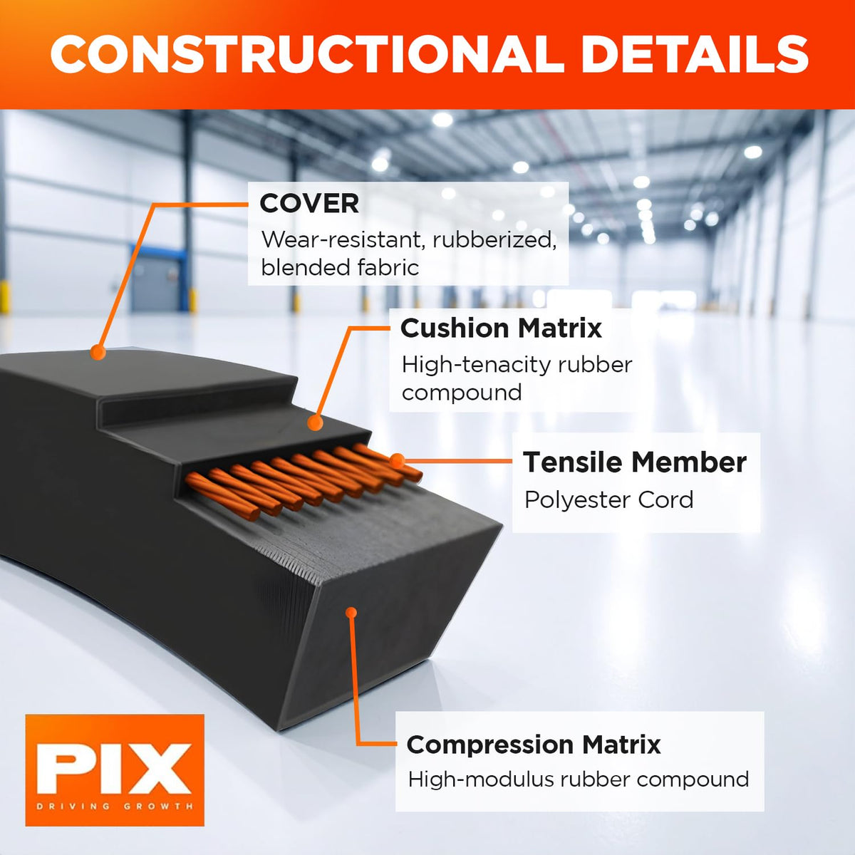 PIX B82 Wrapped Construction V-Belt, B/5L Section (21/32 x 85in OC) – Heavy-Duty Rubber Drive Belt for Industrial Machinery, Generators, Compressors, Pumps, Crushers, Blowers & Rolling Mills