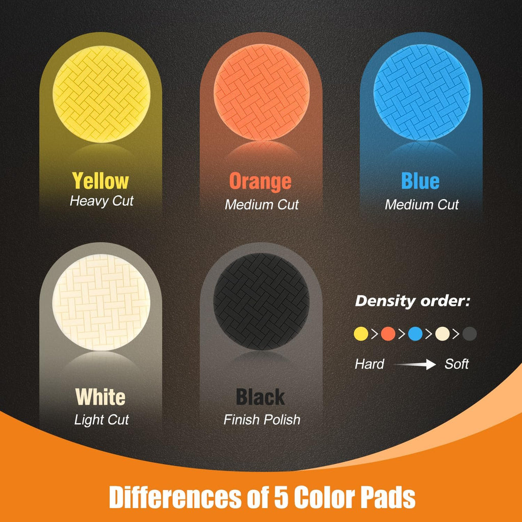 Buffing Polishing Pads 5 Inch, 7Pcs Buffing Sponge Pads Kit 5.5" Face for 5" Backing Plate, Compound Cutting Foam