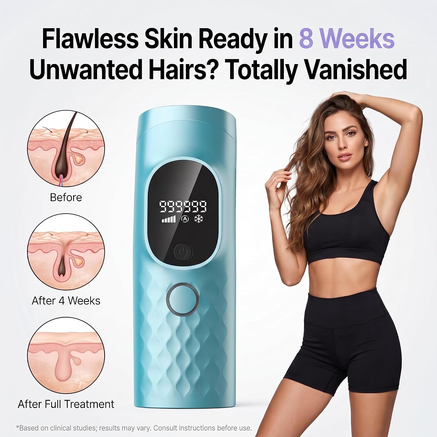 Laser Hair Removal Painless Ice Cooling for Armpits Legs Arms Bikini Line | IPL Device Remover Machine 5 Levels, 2