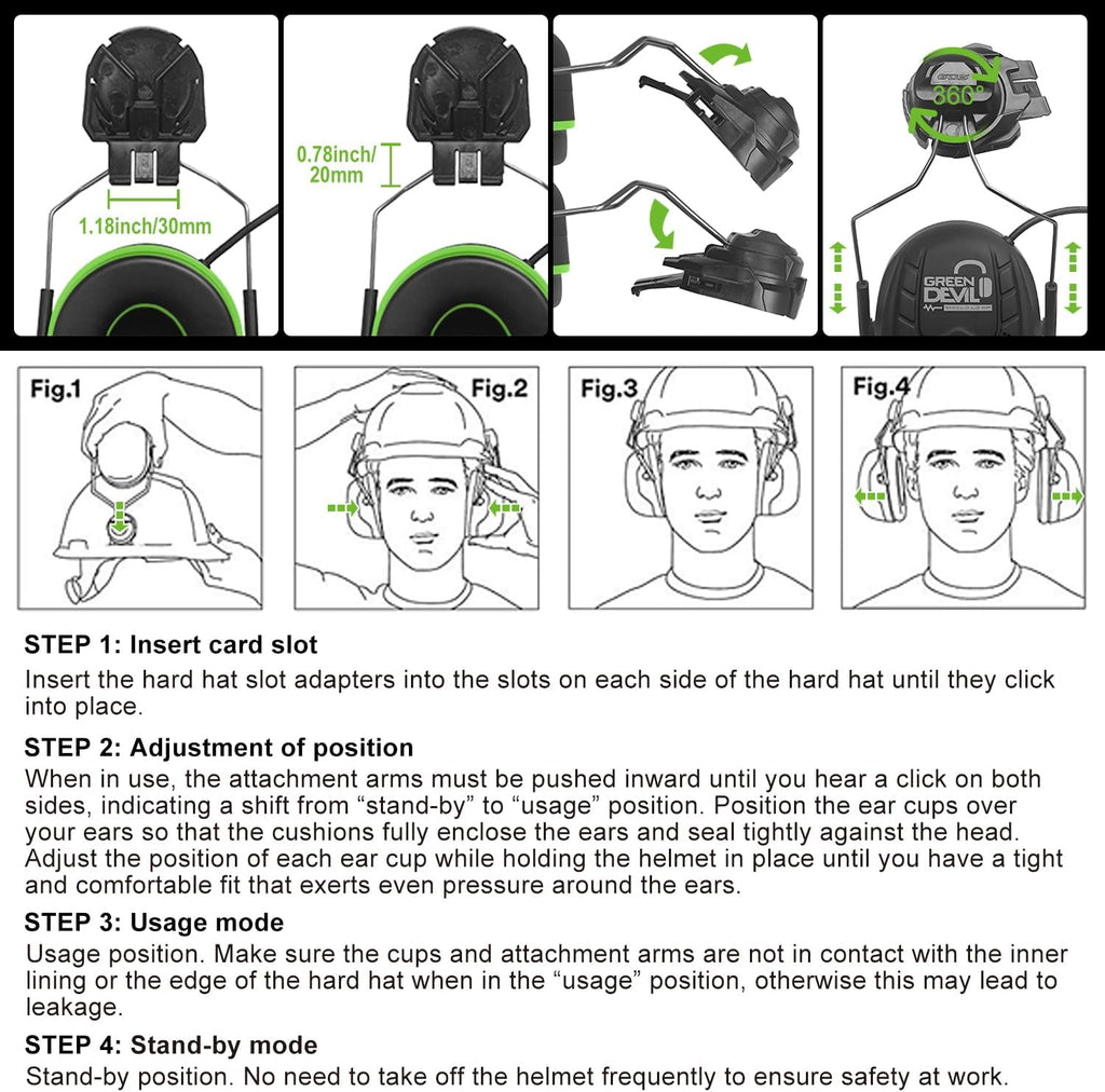 Bluetooth Hearing Protection Ear Muffs For Safety Helmet Hard Hat Mounted Attachment