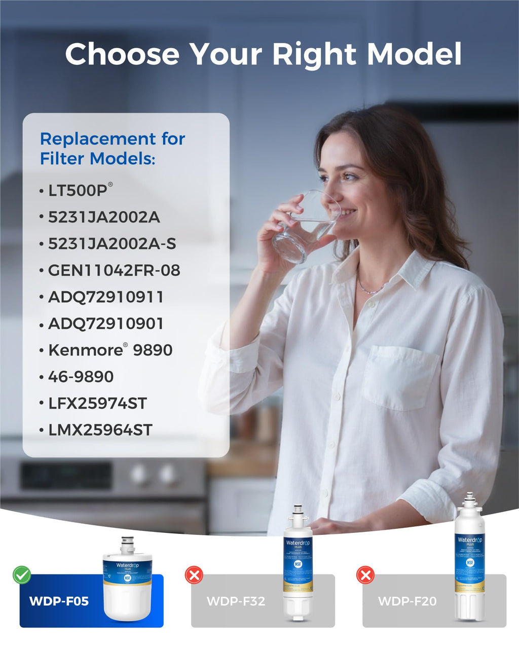 Plus 5231JA2002A NSF 401&53 Refrigerator Water Filter, 3 Pack