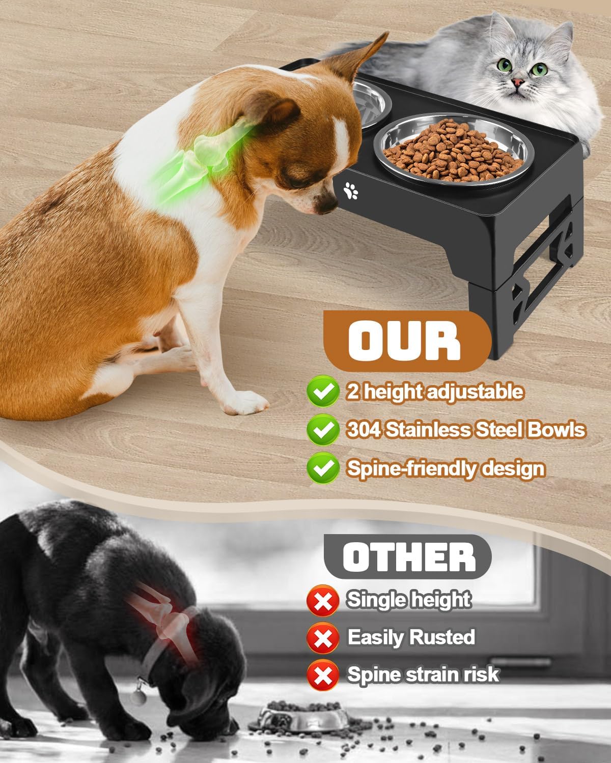 Elevated Dog Bowls for Small Dogs and Cats, Non-Slip Cat Bowls with 2 Thick 5.5" Stainless Steel Dishes, Dog Feeder 2
