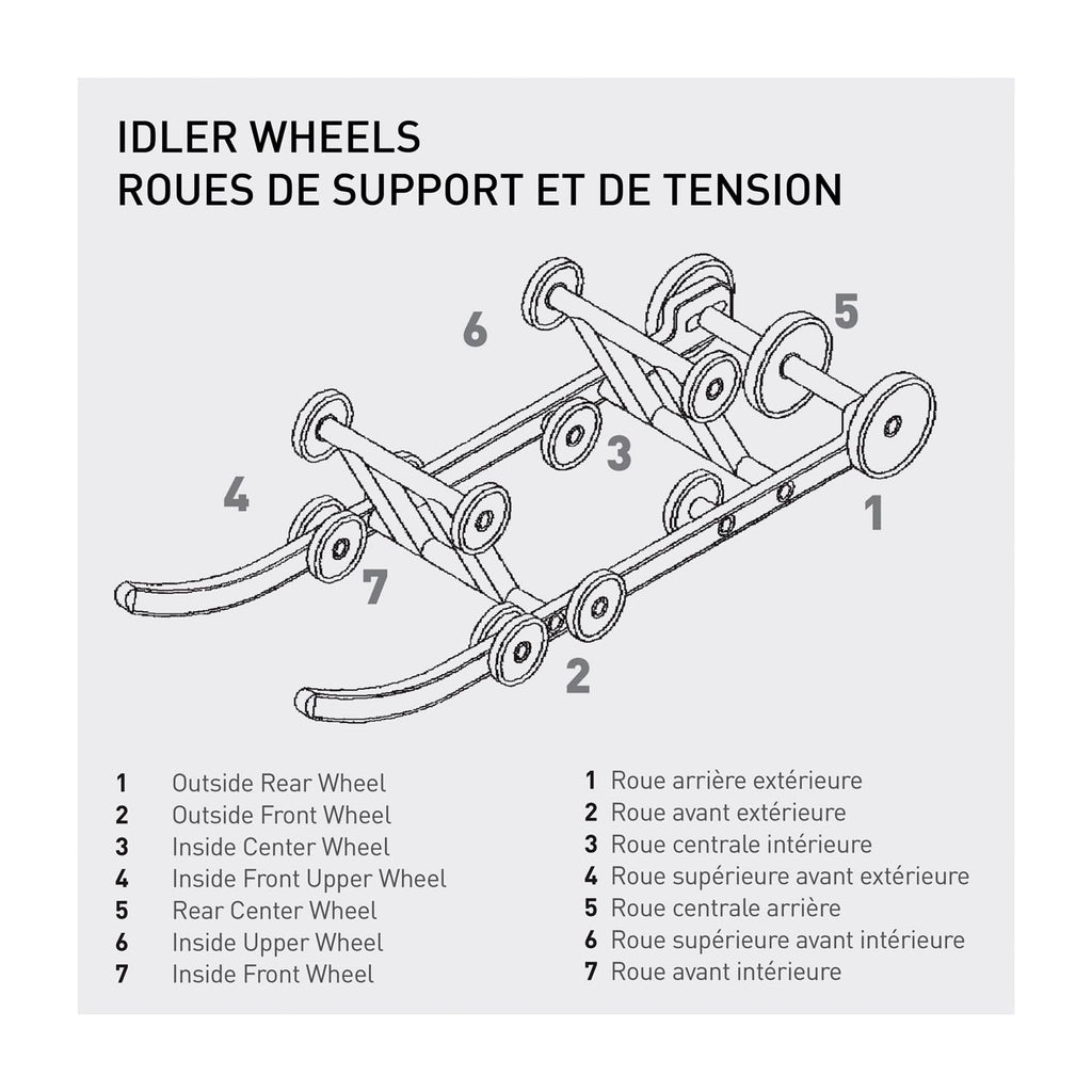 Kimpex Idler Wheel Plastic - Fits Arctic cat