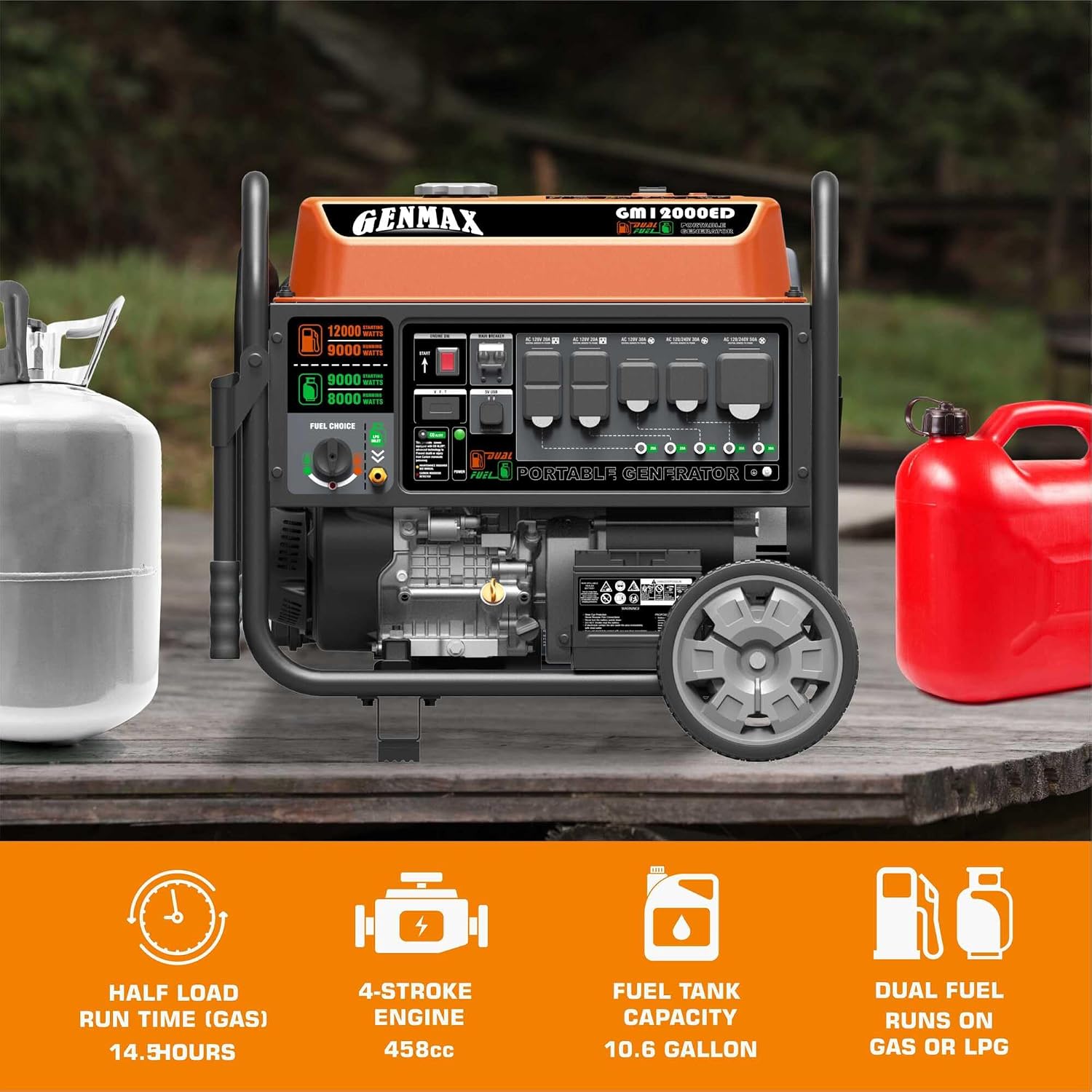 Dual Fuel Portable Generator，GM12000ED Gas or Propane Powered Electric Start-Home Back Up, EPA Compliant