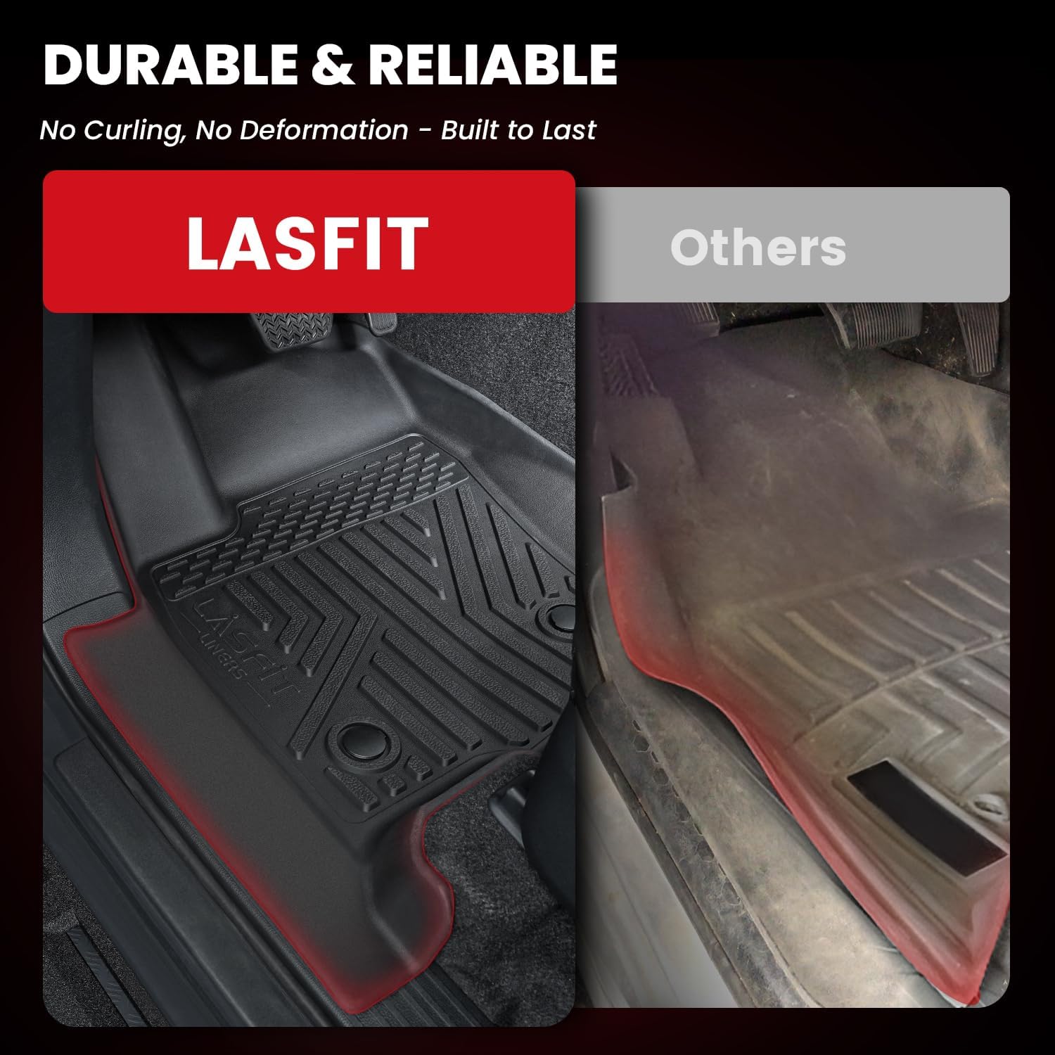 Floor Mats & Cargo Liner with Backrest Mat for Ford Explorer 2022-2025 2026 6 Passenger, Custom Fit All Weather