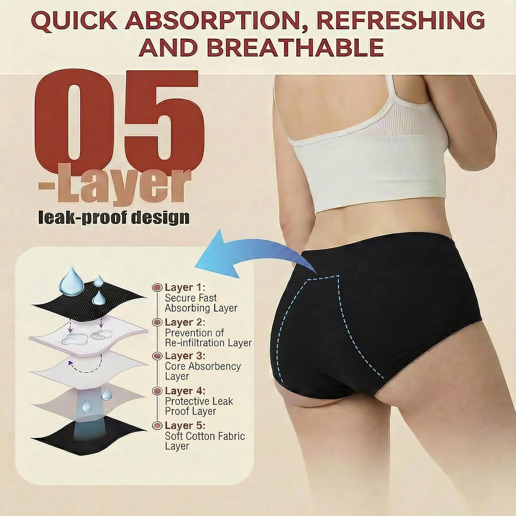 Washable Reusable Incontinence Underwear Women, Leakproof Panties 3Pack L