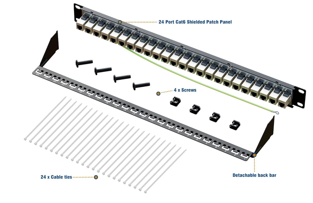 iwillink Cat6 Shielded Patch Panel 24 Port with RJ45 Keystone Coupler