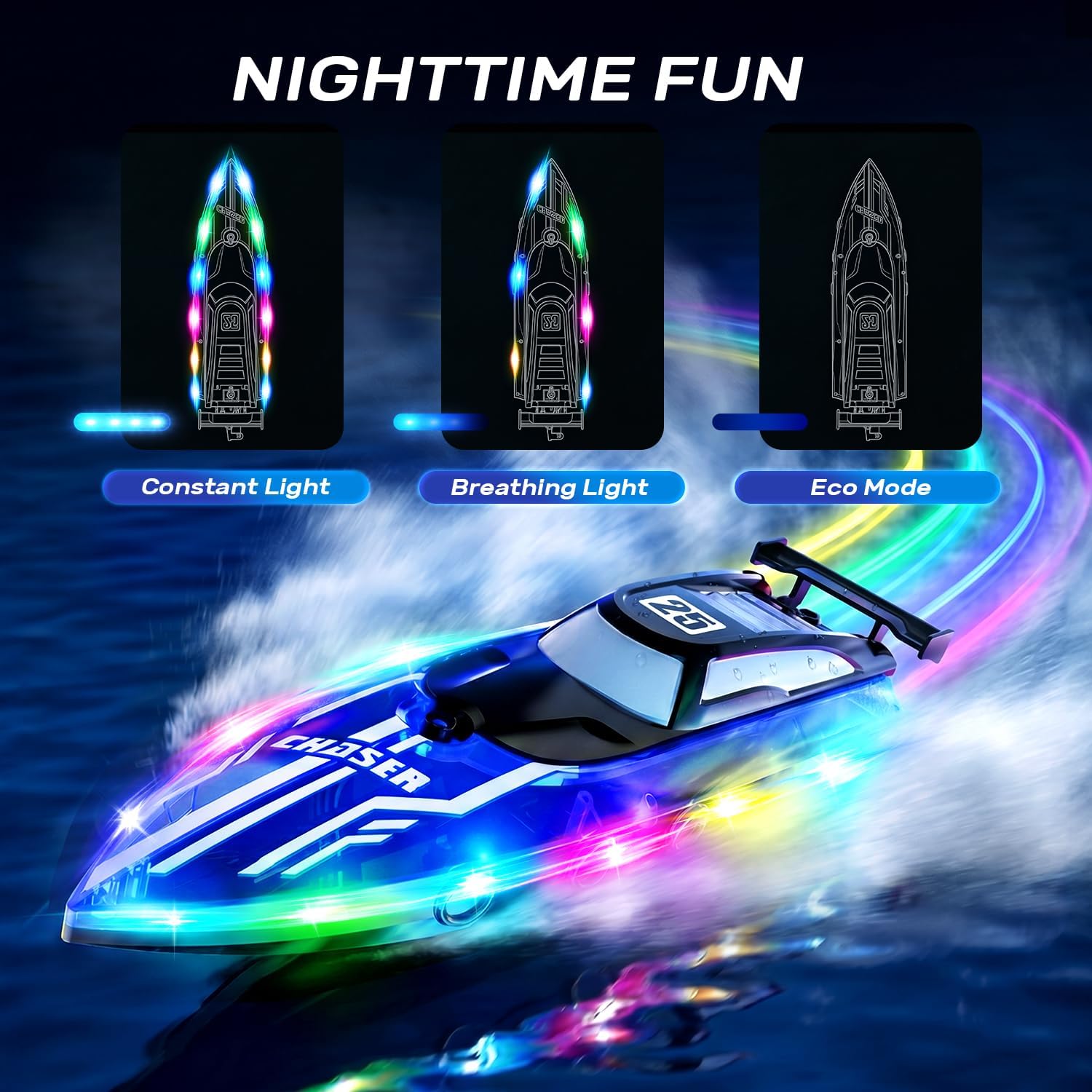 Remote Control Boat for Kids, RC Boat for Pool & Lake, LED Lights | 2.4GHz Remote Controlled Boat, Upgraded