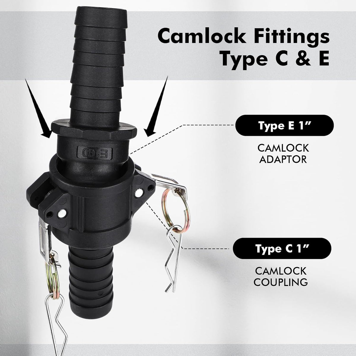 Pangda 4 Sets/ 8 Pcs Polypropylene Camlock Fittings, 1" Type C