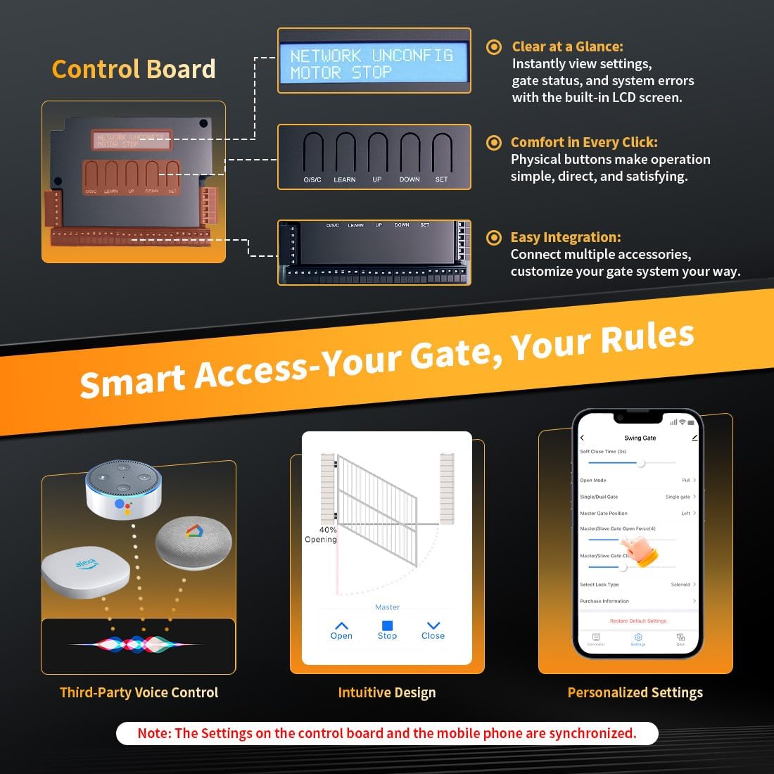 XD851S Smart Solar Single Swing Gate Opener Heavy Duty