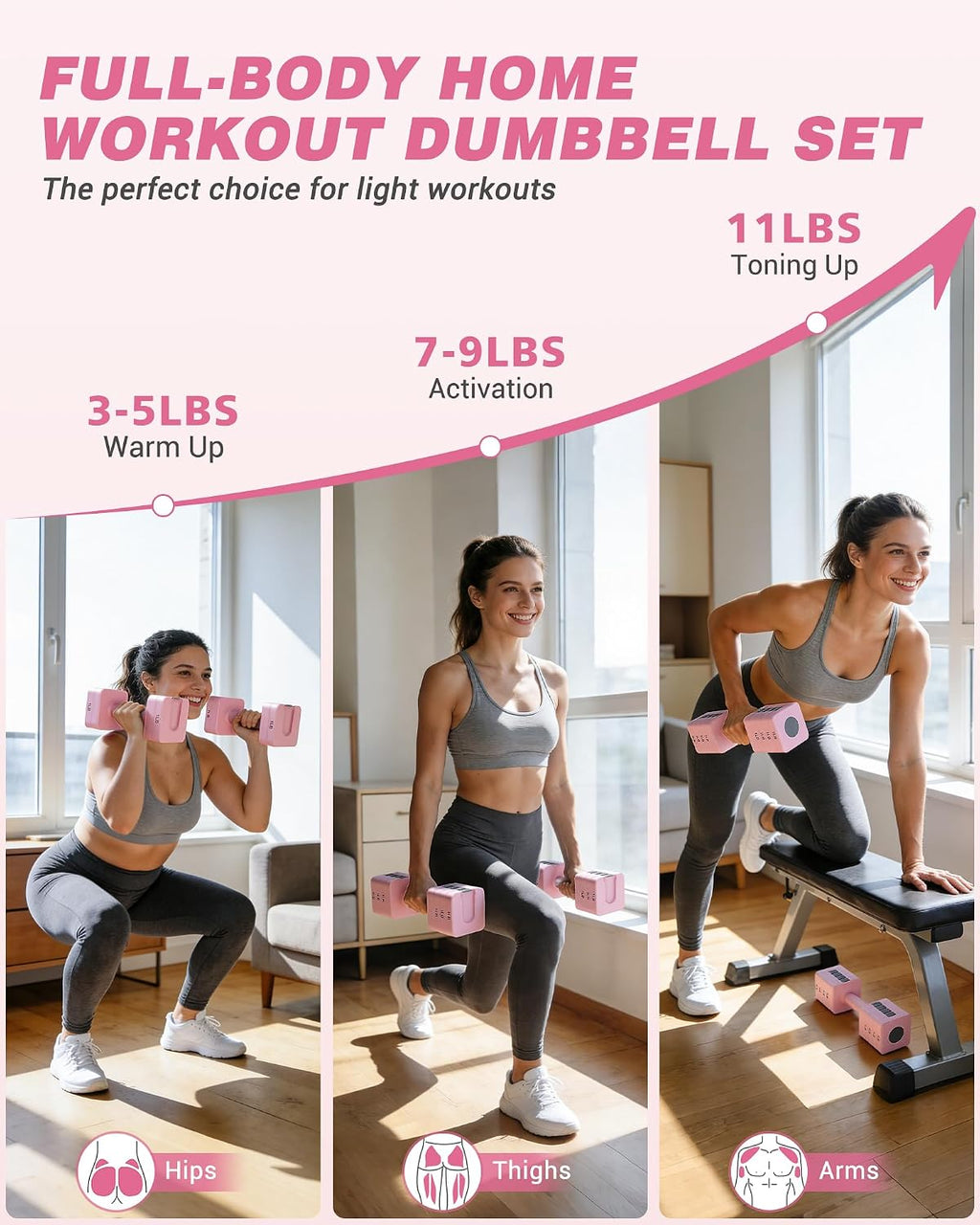 Adjustable Dumbbell Set of 2, 10lb & 22lb Pairs (5lb/11lb Each) | Anti-Slip No-Roll Handle Weights, Bench Combo