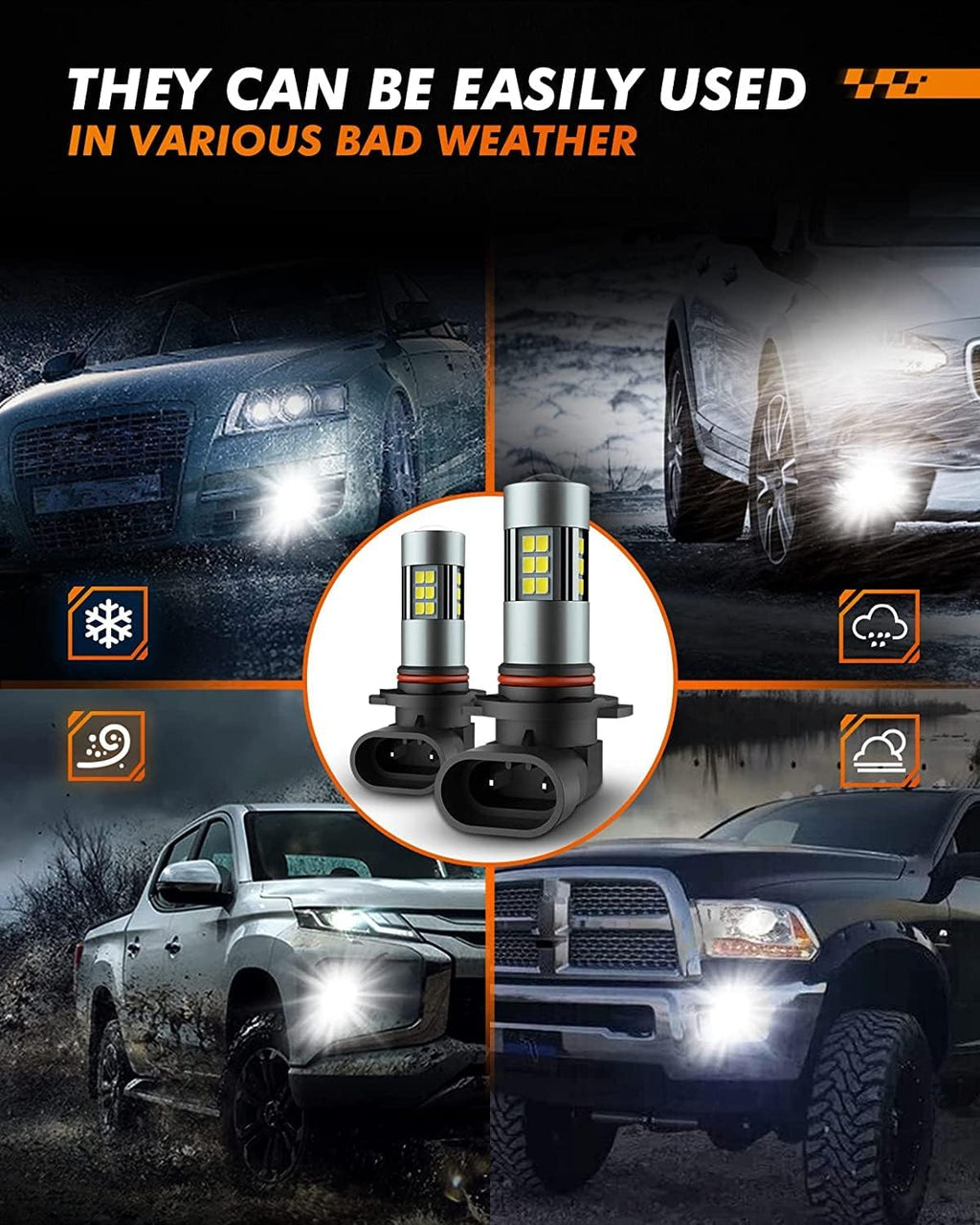 H10/9145/9140 LED Fog Light Bulbs, 6000K Xenon White, 27 SMD Chips, 360-degree Illumination, Non-polarity, Pack of 2