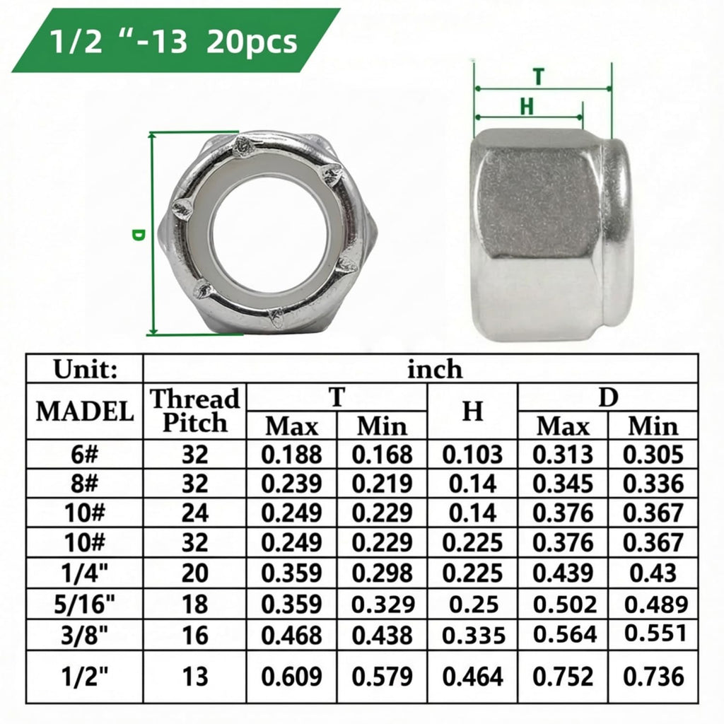 BOLDGNAITE 20pcs 1/2"-13 Nylon Insert Lock Nuts, 304 Stainless Steel Nylock Nuts, Inch SAE Coarse Thread Self-Locking Hex Nuts, Reusable Anti-Loose Corrosion Resistant