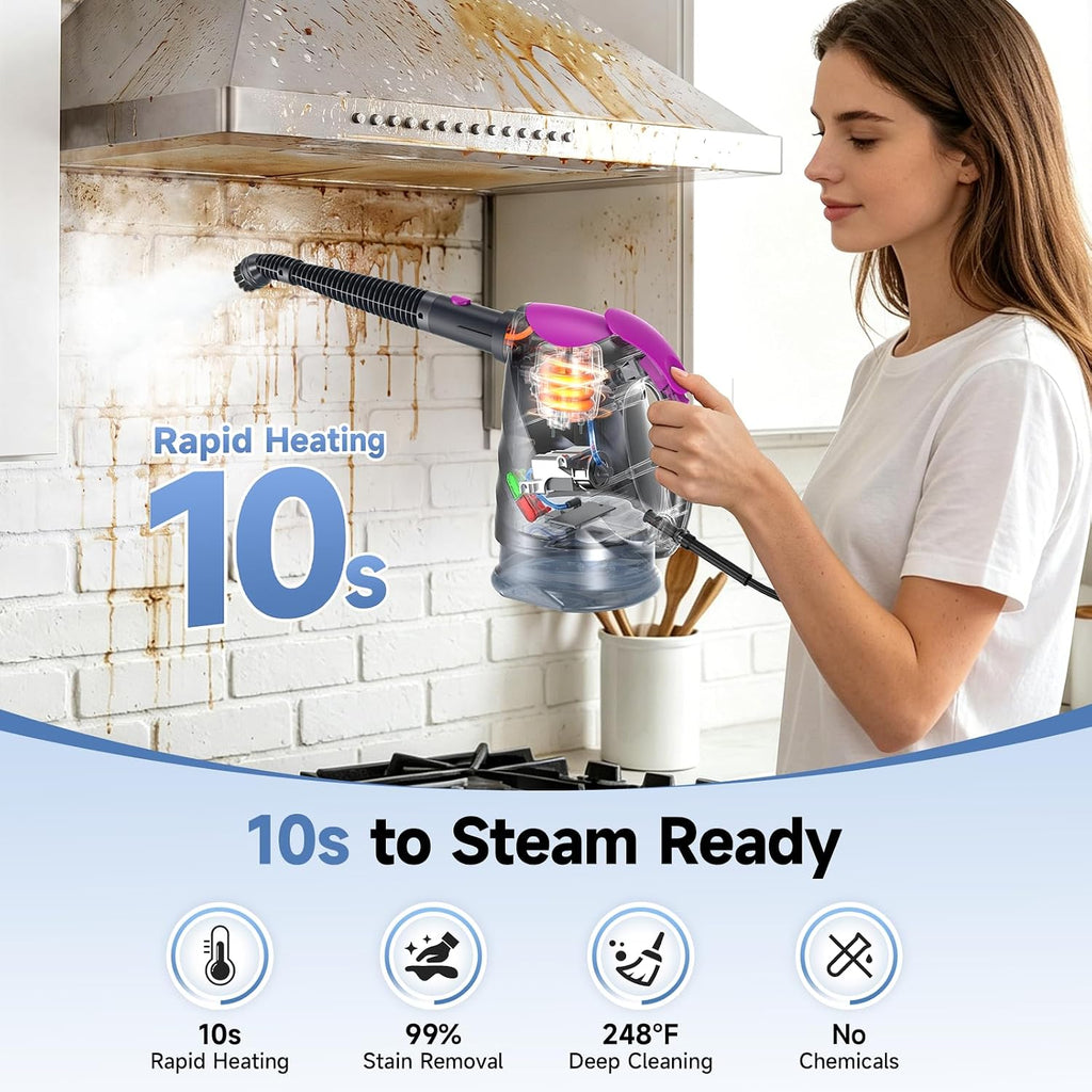 Steam Mop & Detachable Handheld Steam Cleaner | 10s Fast Heat-Up, 248°F Deep Cleaning, 8 Accessories, 320ml Tank with