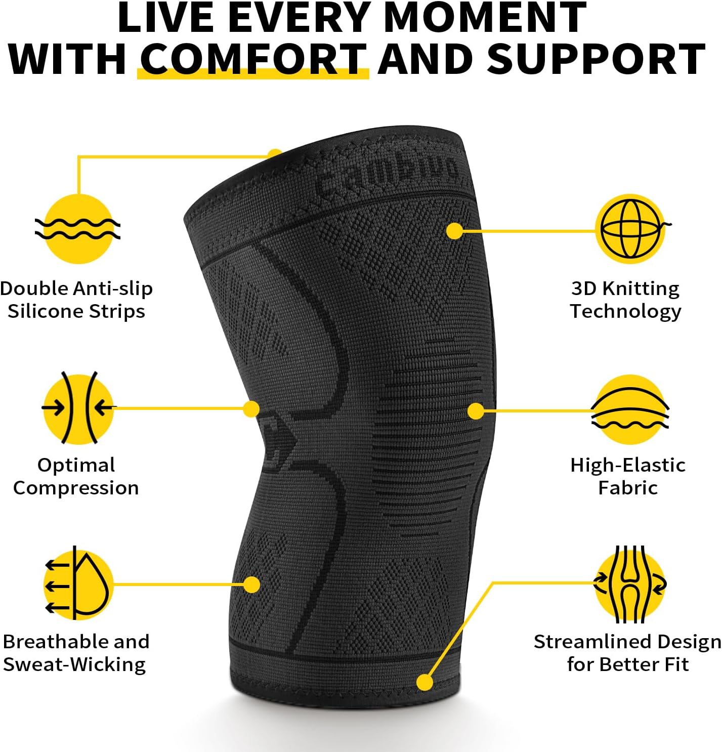 2 Pack Knee Braces for Women & Men, Knee Compression Sleeves for Knee Pain Relief, Knee Support with Non-Slip