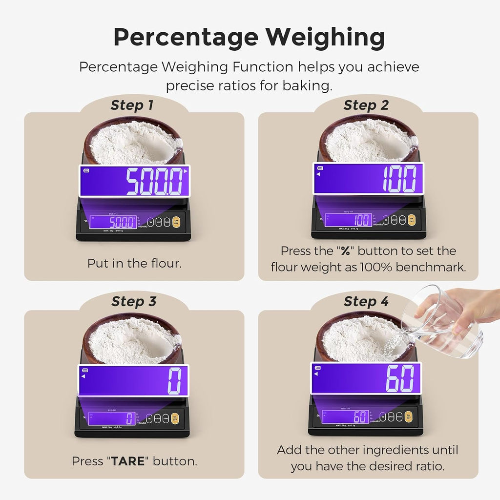 Baking Scale 0.1 Gram Accuracy Digital Scale for Kitchen, Candle, Soap and Sourdough Bread Making, with Percentage