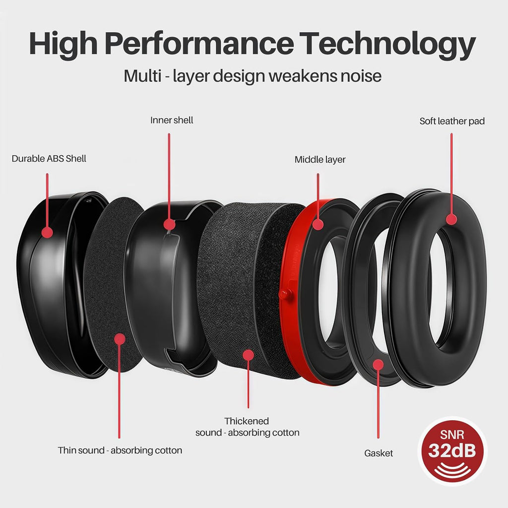 32dB Ear Muffs for Hard Hats, Safety Hearing Protection, Black | Noise reduction hearing protection. Comfortable