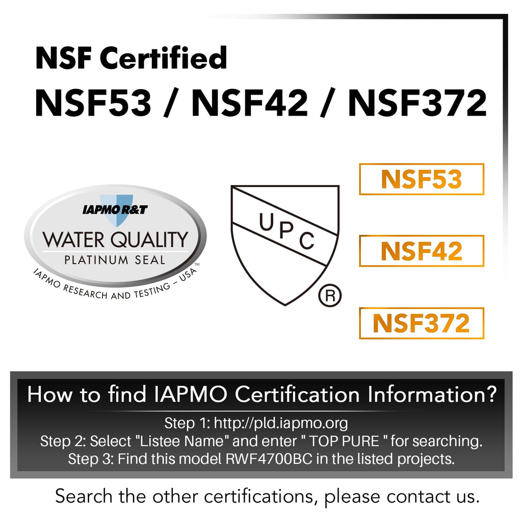 PLUS LT1000PC ADQ747935 NSF/ANSI 53&42 Certified Water Filter,3PACK