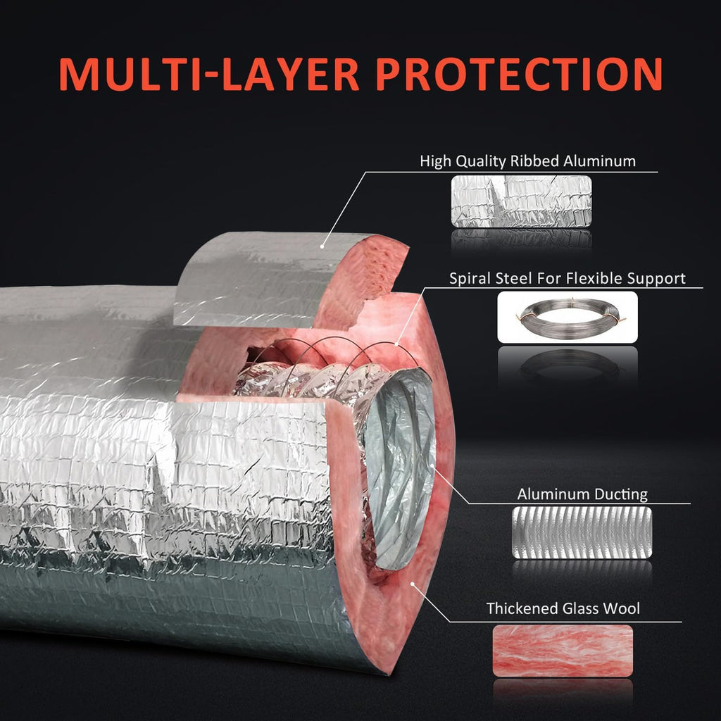 6" Insulated Flexible Duct R8, 25 FT HVAC Air Duct Hose | R8 insulation helps reduce heat loss and improve airflow