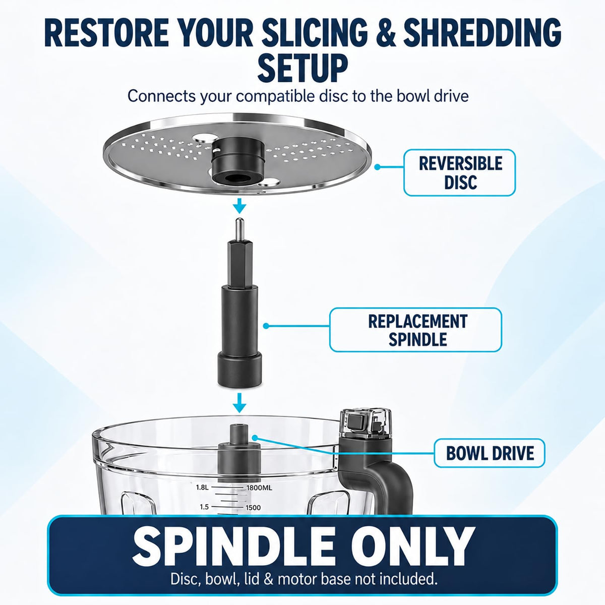 Replacement Disc Spindle for Ninja Food Processor BN600 BN601 BN602