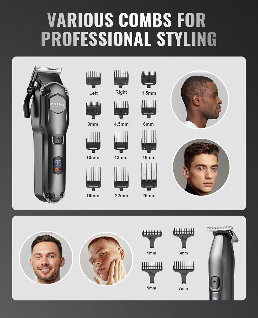 Clippers and Trimmers Set, Cordless Hair Clippers for Men, Barber Clippers Set