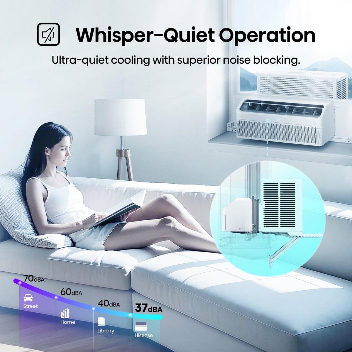 8,000 BTU Inverter Window Air Conditioner, Wi-Fi Smart App Control