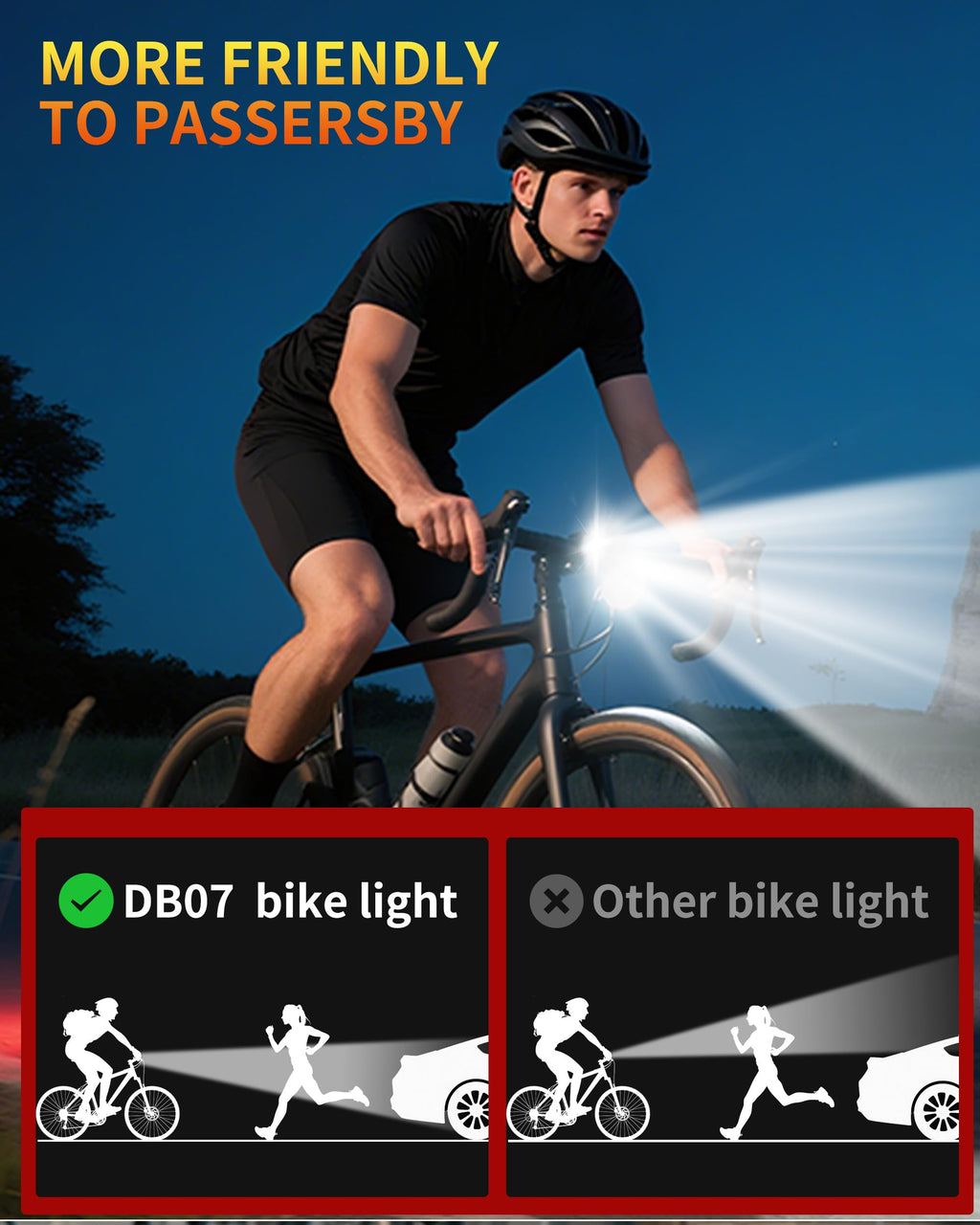 Bike Light Super Bright Bicycle Lights Front Only Headlight 4-Mode