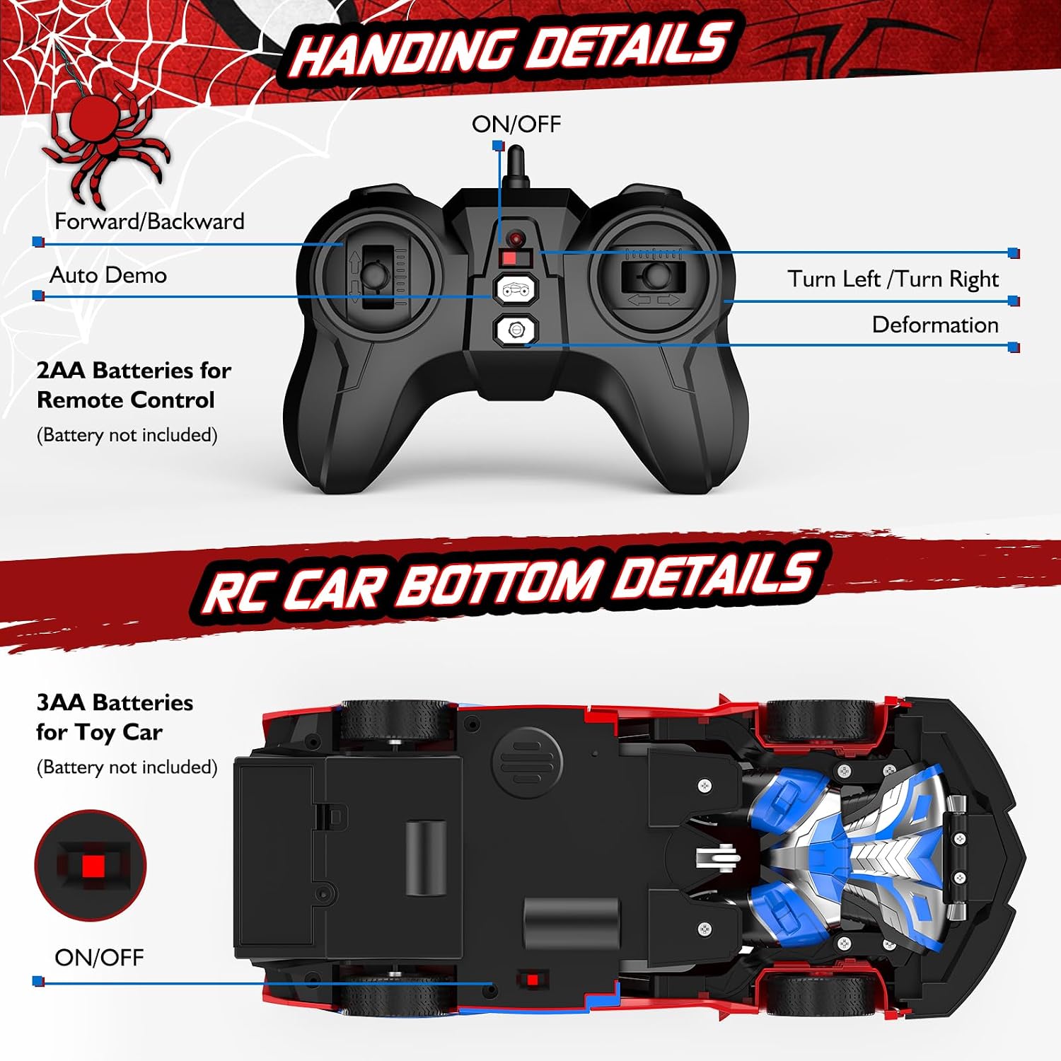 Remote Control Car with One Button Transformation, RC Cars Transforming into Robot, 2.4Ghz 360 Degree Rotation Police