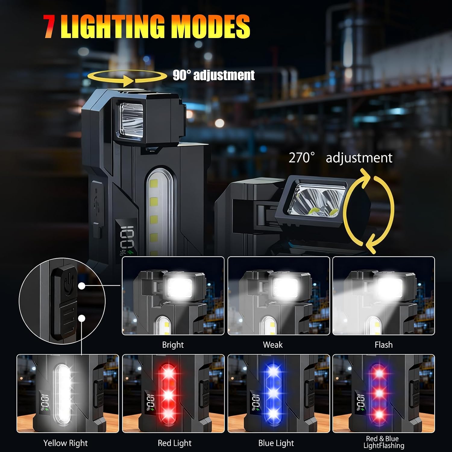 EDC Flashlight Rechargeable, 270°Rotation Magnetic Keychain Flashlight,400 Lumens Portable Flat Mini Flashlights