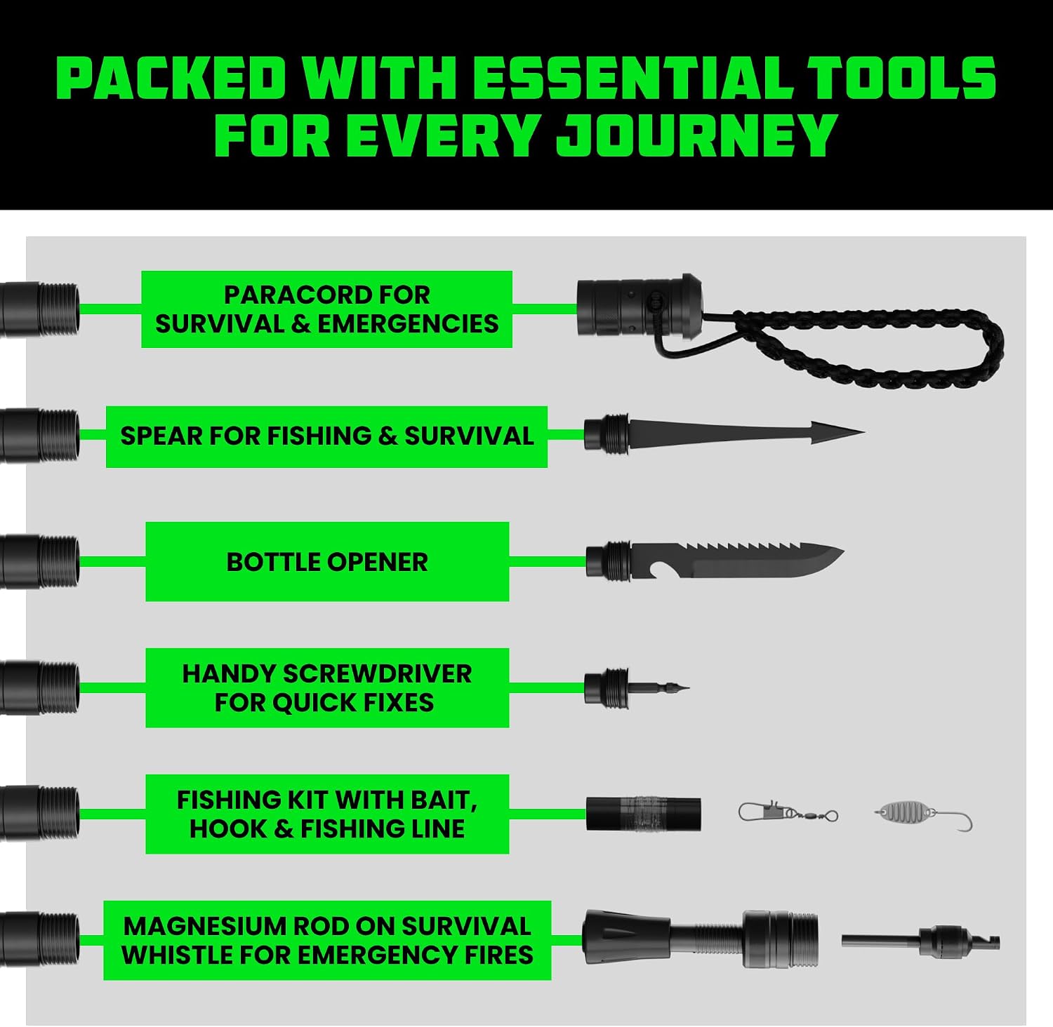 Tactical Hiking Stick with Integrated Survival Kit – Essential Camping Gear for Hiking & Trekking – Durable Tactical