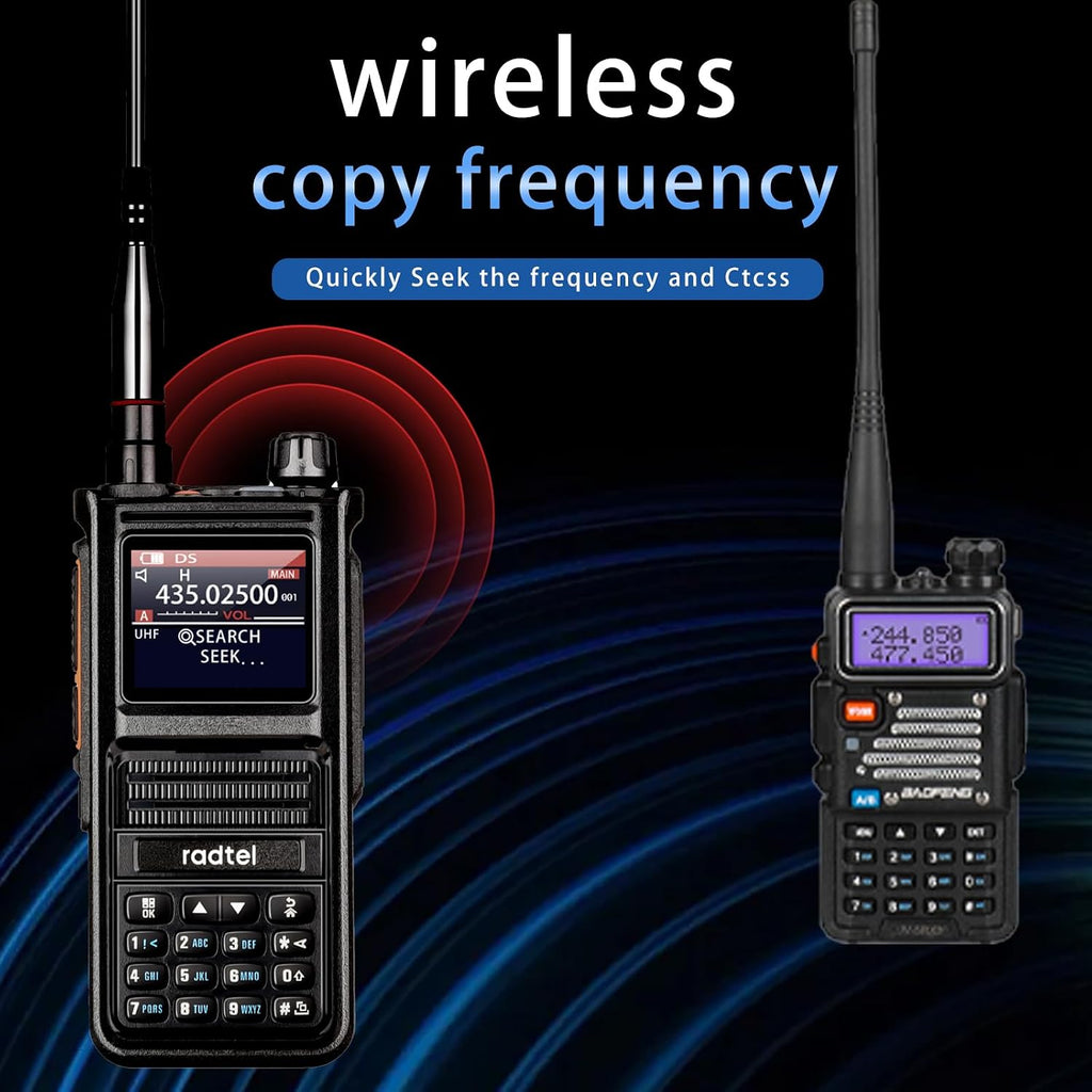 RT-470X Multi-Band Ham Radio 256CH Aviation Air Band Radio NOAA Marine Walkie Talkies Long Range Handheld Transceiver