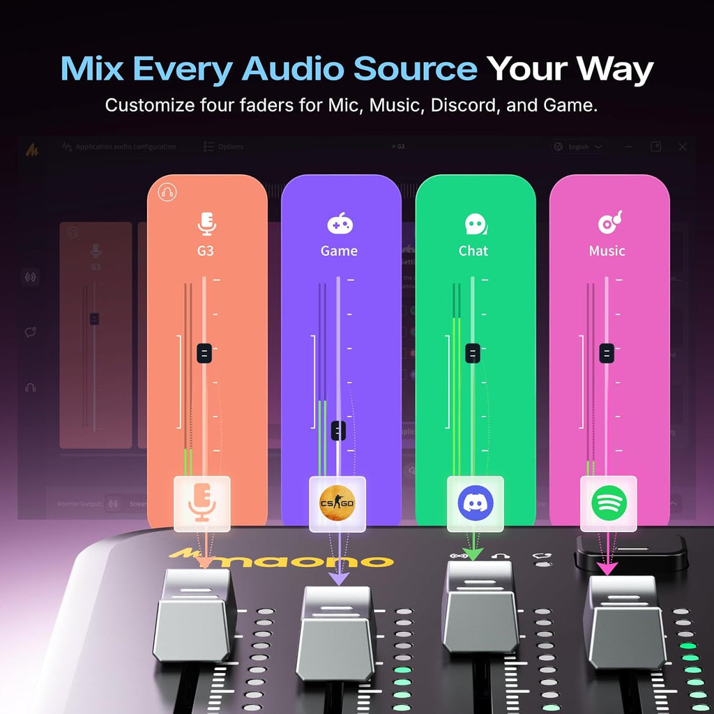 G3 Gaming Audio Mixer with Map Any Audio Sources for PC Streaming | Mixer with 4 Faders, 3 Submixes, dual PC setup