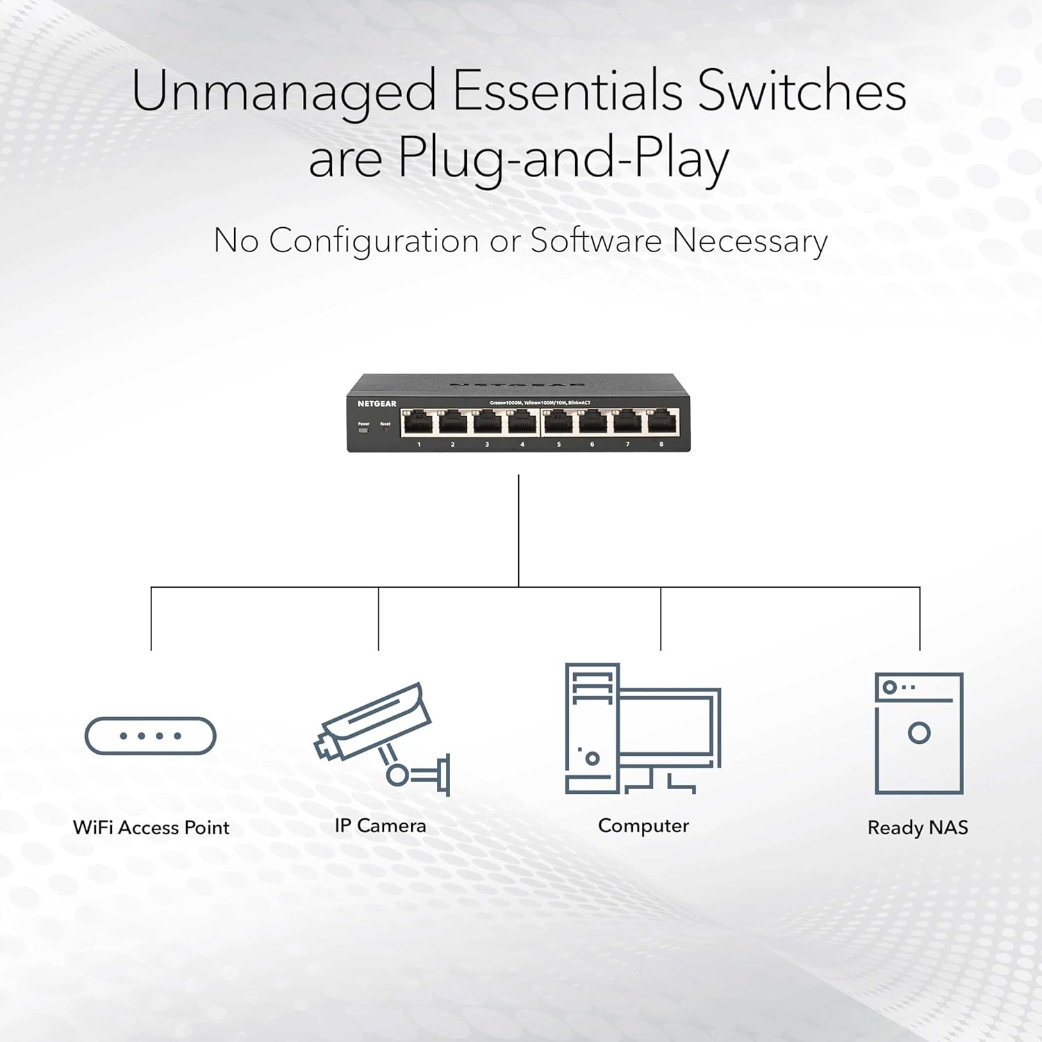 24-Port PoE Gigabit Ethernet Unmanaged Network Switch (GS324P) | With 8 x 1G and 16 x 1G PoE+ Ports @ 190W, Desktop