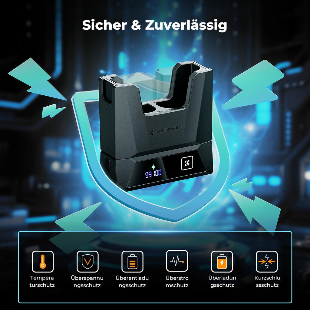 LP-E6P LP-E6NH Battery Charger, 18W Dual Slot Camera Charger for R7, R6, R5, R, 6D Mark II, 5D Mark IV, 5D Mark III