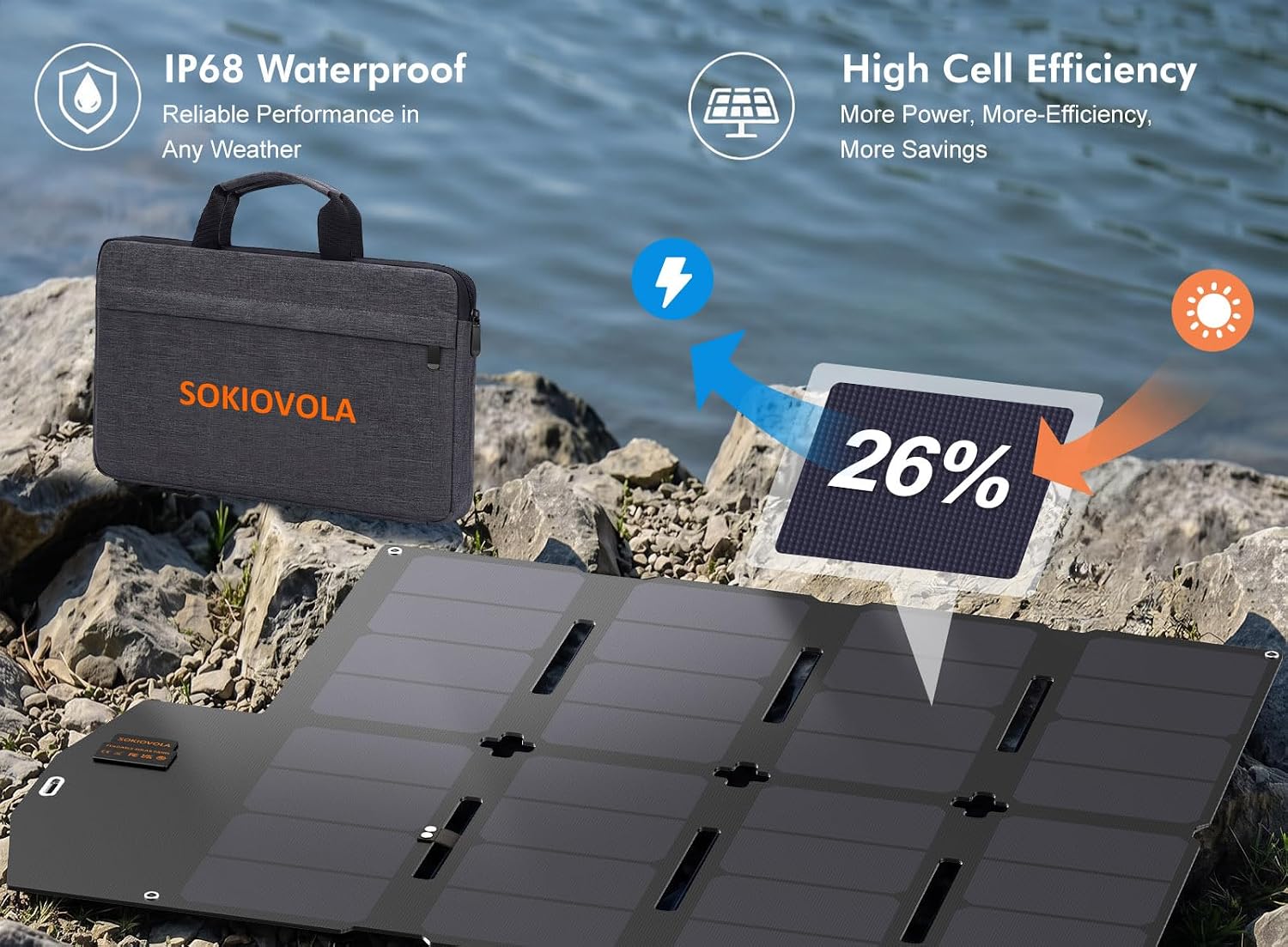 100W Portable Solar Panel MC-4 Foldable Solar Panel Charger Kits 18V IP68 Waterproof Lightweight and Compact for