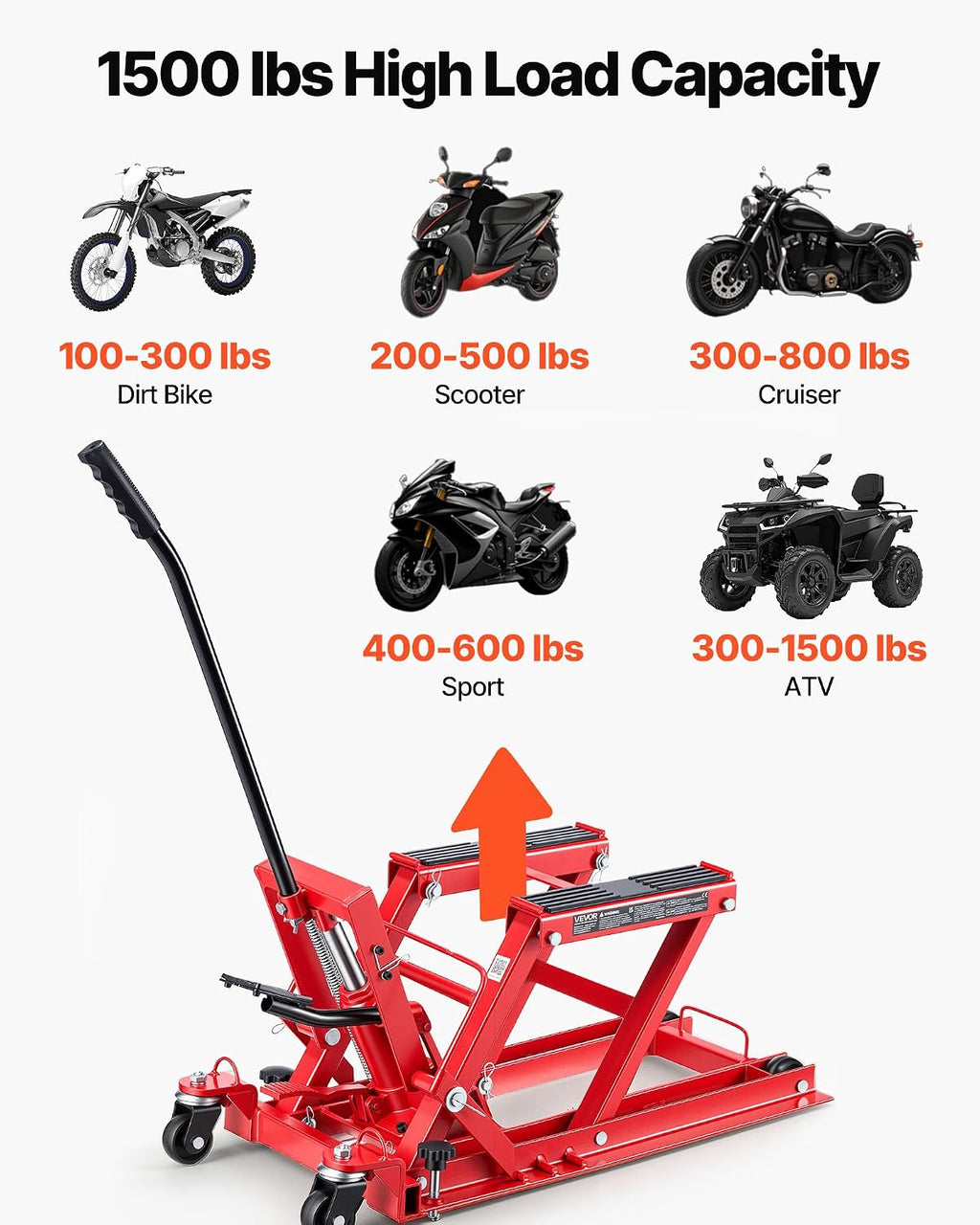Hydraulic Motorcycle Lift Jack, 1500 lbs Capacity, ATV Lift Jack Portable Motorcycle Hoist Stand with 4 Wheels