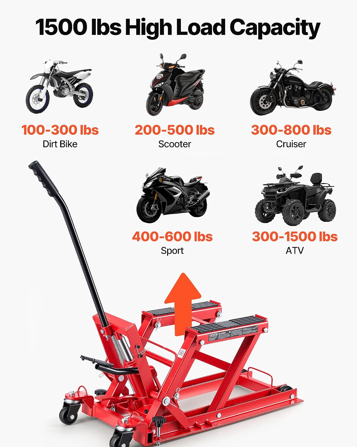 Hydraulic Motorcycle Lift Jack, 1500 lbs Capacity, ATV Lift Jack Portable Motorcycle Hoist Stand with 4 Wheels