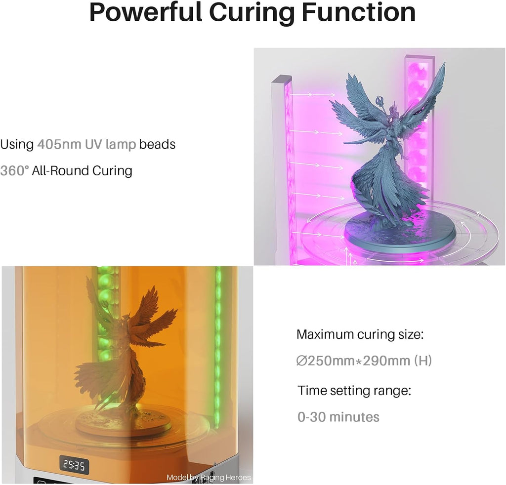 ELEGOO Mercury Plus V3.0 Wash and Cure Station and ABS-Like 3D Printer Resin 3.0 Grey 1000g