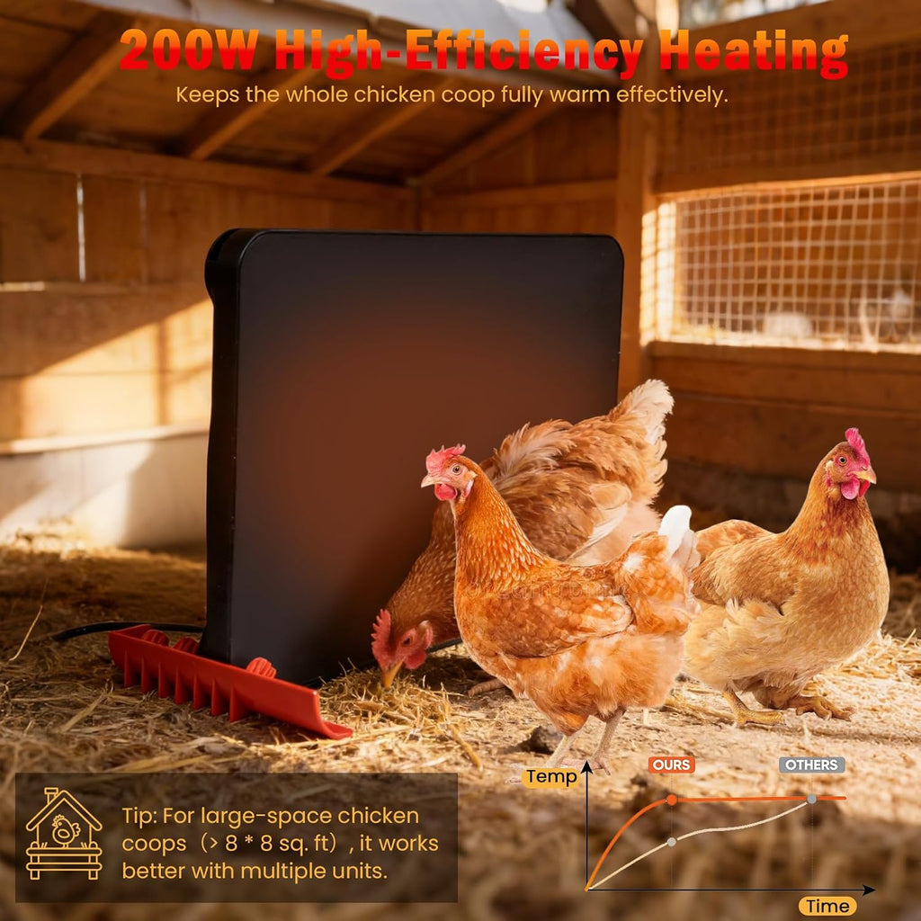 Chick Coop Heater, 150W Adjustable Chicken Brooder Plate for 25 Chicks