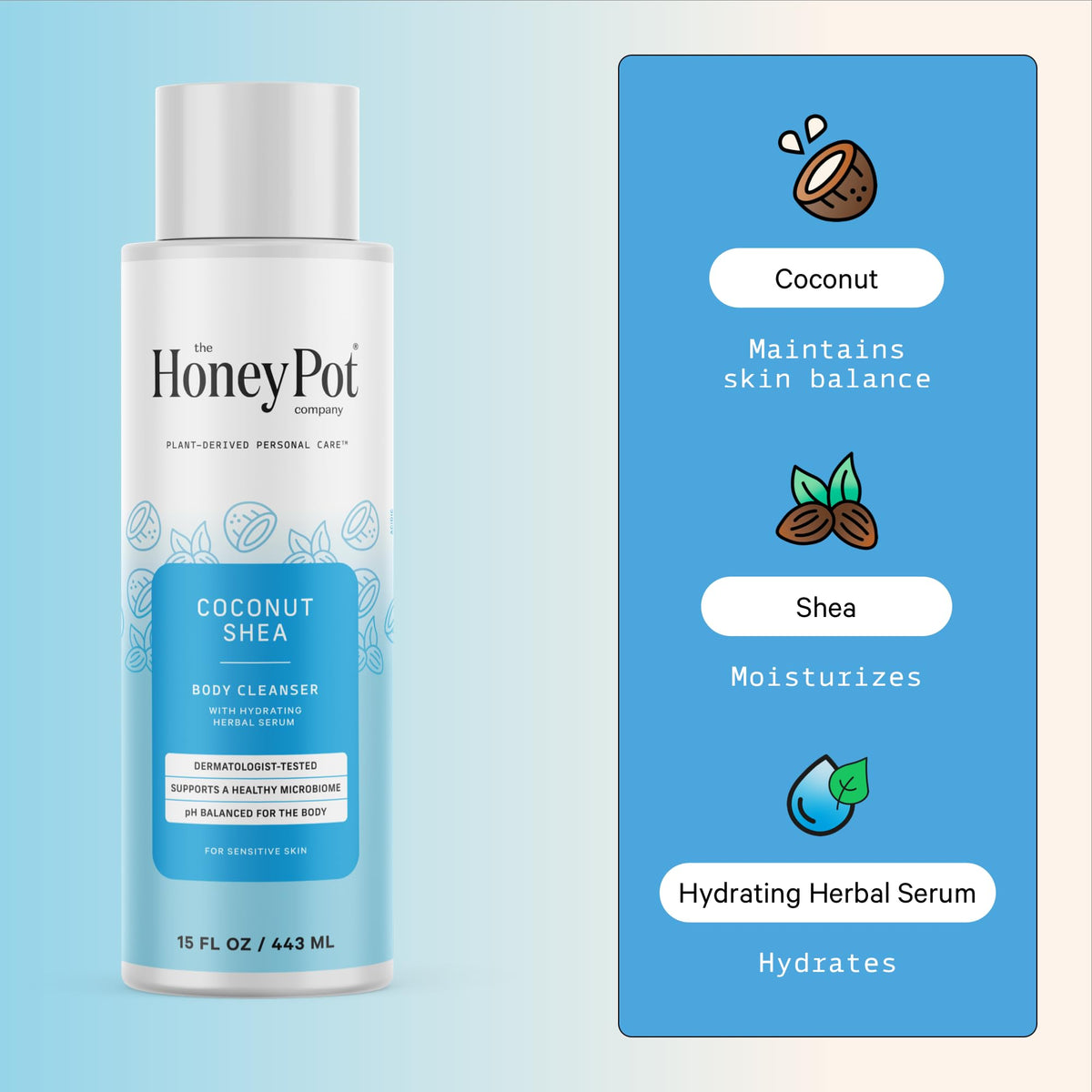 Body Wash for Women - Coconut Shea