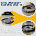 Universal Spill Kit for Chemical, Water & Garage Oil Cleanup 2 Pack