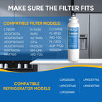 RWF3500A Water Filter Replacement for LG LT800P, 4 Pack