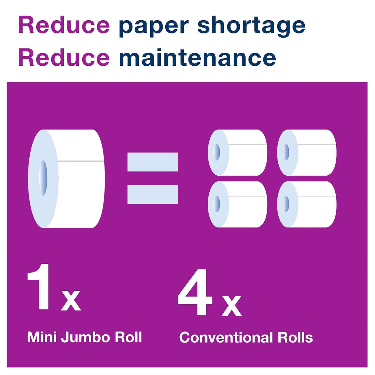 Mini Jumbo Toilet Paper Roll White T2, 12 x 1200', 12013903
