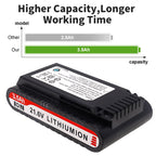 Battery Replace for Samsung Jet 60,70 75 75+ 90 90+ Cordless Stick Vacuum