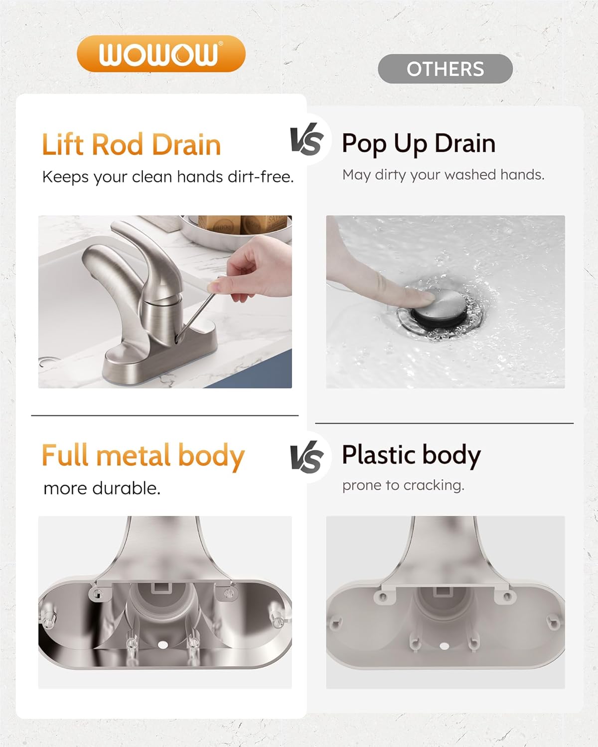 Bathroom Faucet 1 Handle Low Arc Single Handle 4 inch Centerset Bathroom Sink Faucet with Pop Up Drain Assembly Basin