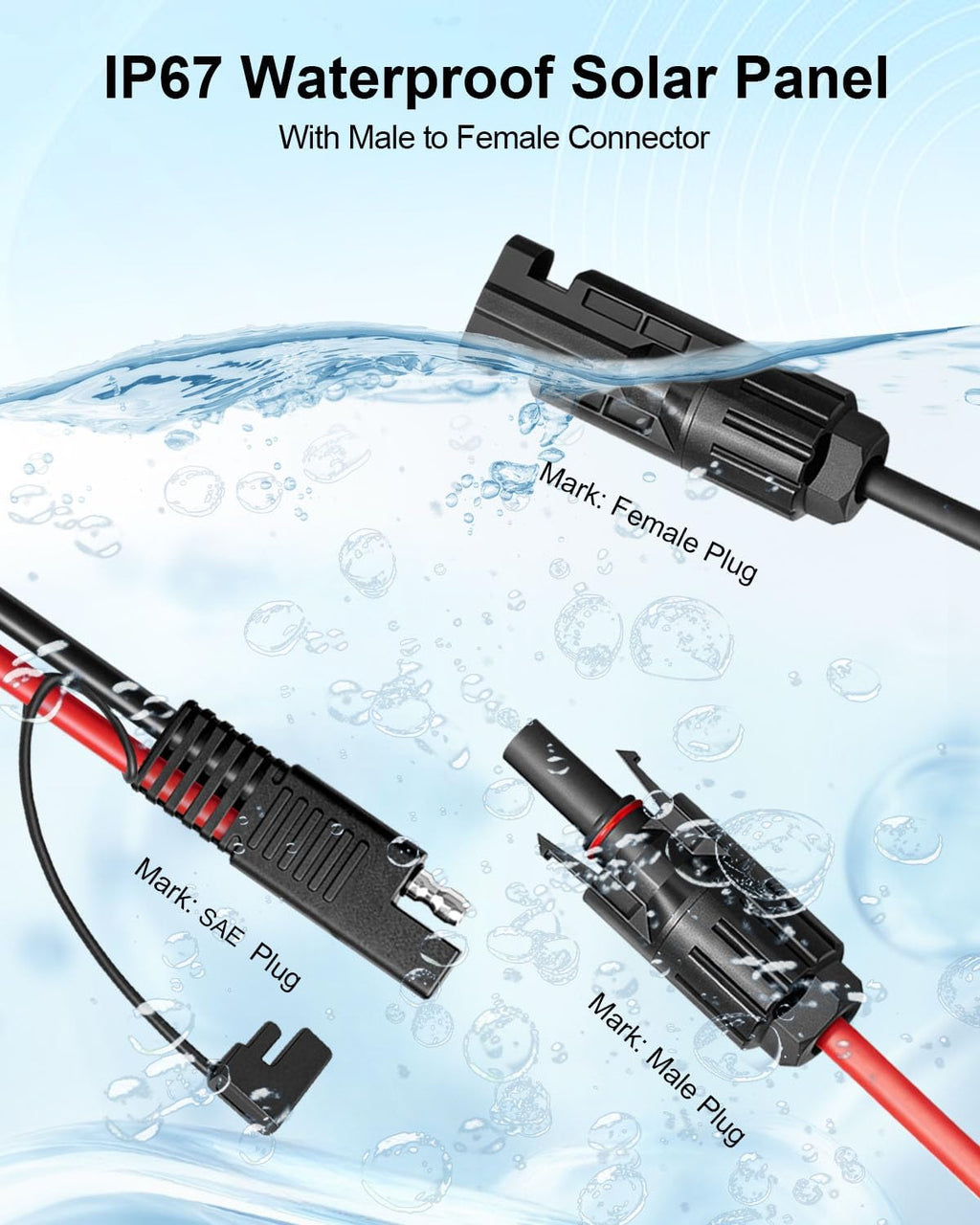 Solar Panel Connector to SAE Adapter Cable 20FT 10AWG MC4 to SAE Adapter | Solar Extension Cable with Fuse/SAE