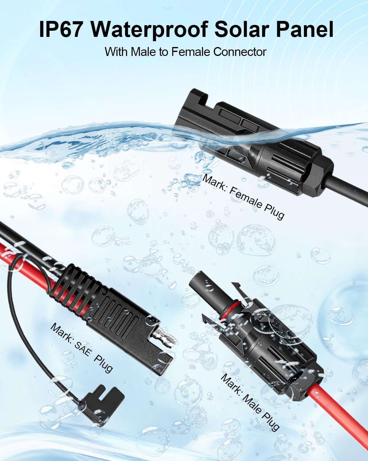Solar Panel Connector to SAE Adapter Cable 20FT 10AWG MC4 to SAE Adapter | Solar Extension Cable with Fuse/SAE