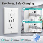 Amico 6.0A USB Outlet, 1 Pack, 15 Amp, 3-Port, 2 Type C & 1 Type A, White