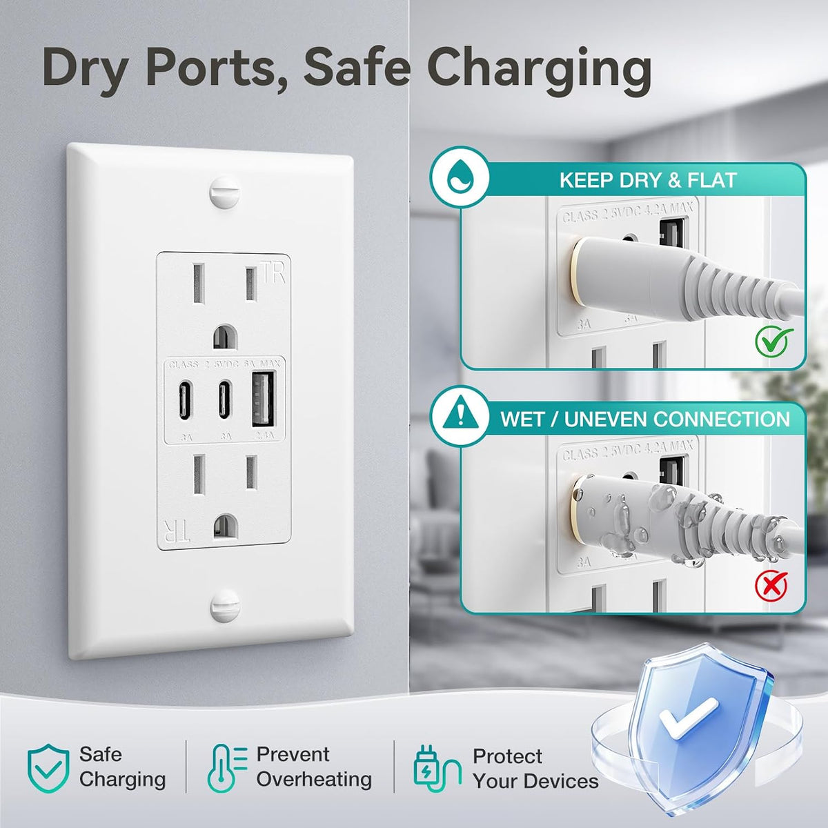 Amico 6.0A USB Outlet, 1 Pack, 15 Amp, 3-Port, 2 Type C & 1 Type A, White